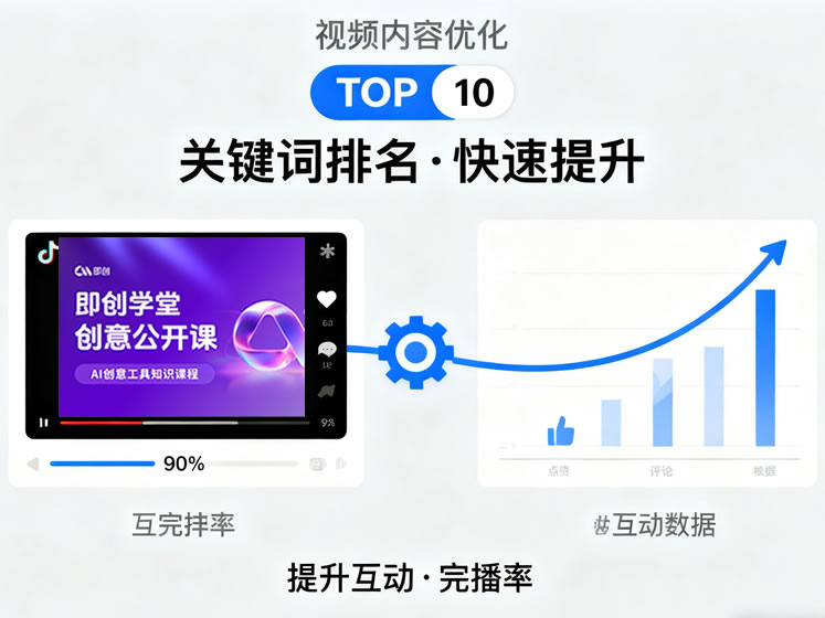 抖音SEO服務(wù)展示，抖音搜索結(jié)果和熱門視頻示意圖